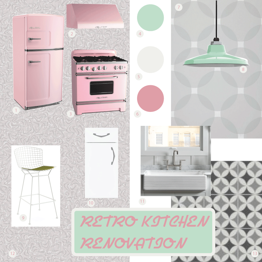 Retro Kitchen Renovation with Big Chill Appliances – F.I.N.D.S.